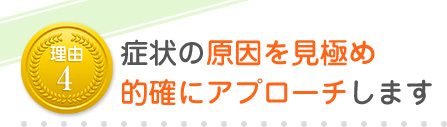 症状を確実にとらえます